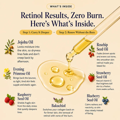 Bakuchiol Renewal Oil 30 ml | The Natural Retinol Alternative
